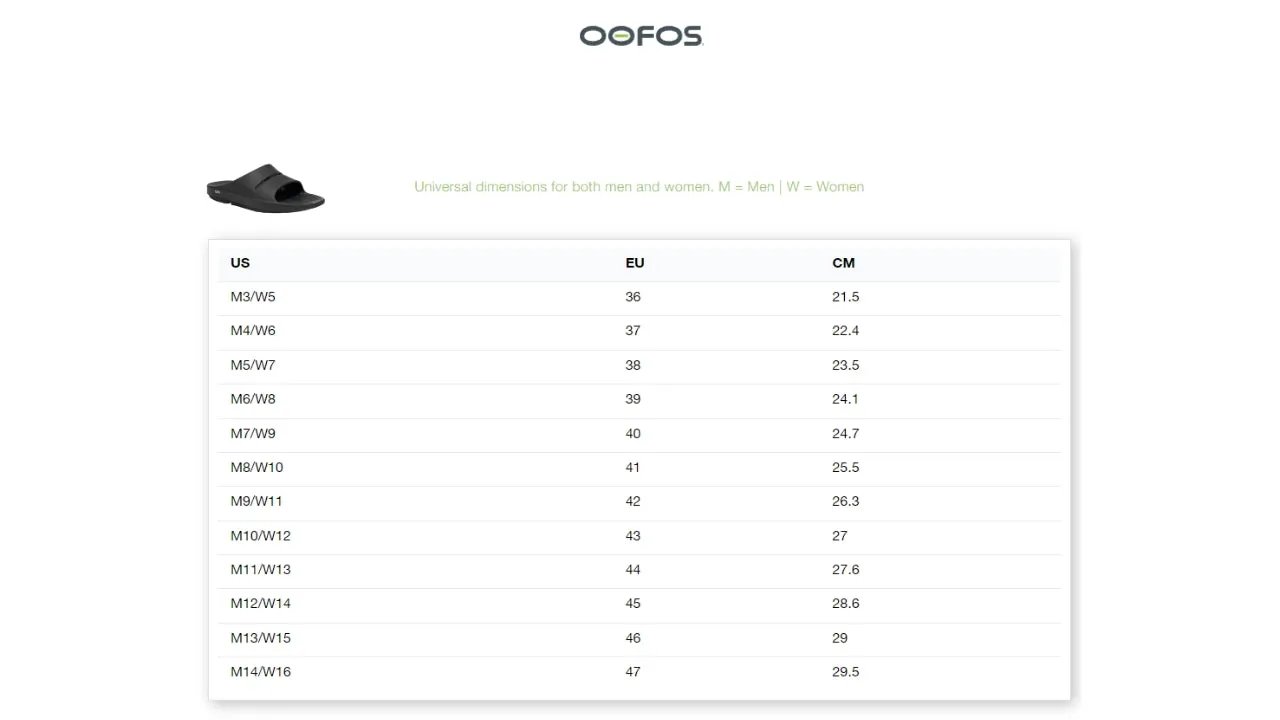 Women's Oocoozie Low Slipper In Black